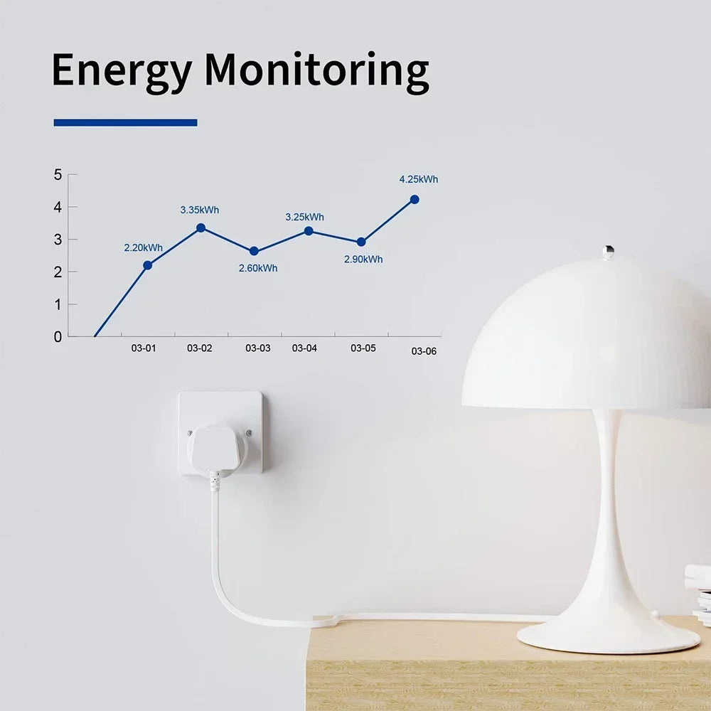 WiFi Smart Plug